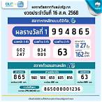สลาก กรุงไทย